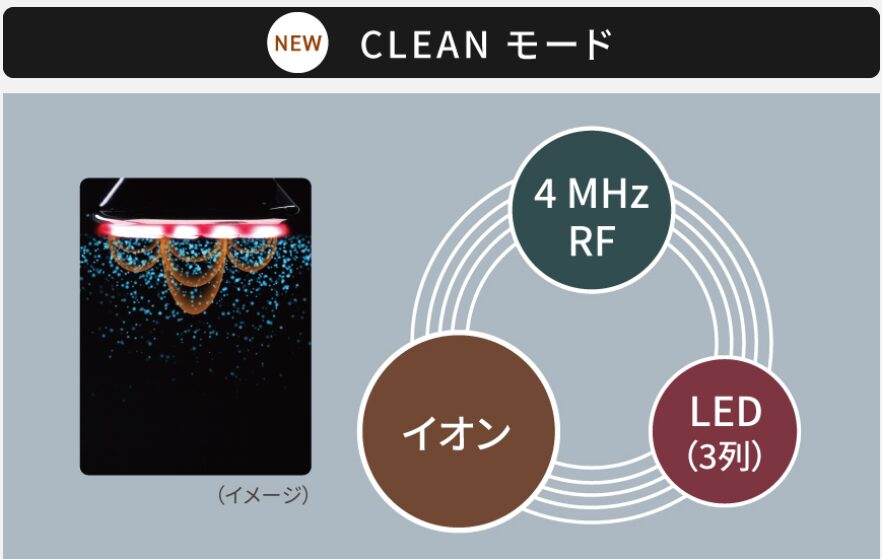 バイタリフトRFEX　CLEANモード